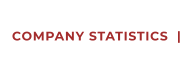 COMPANY STATISTICS  |